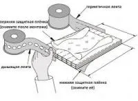Метизы и уплотнители